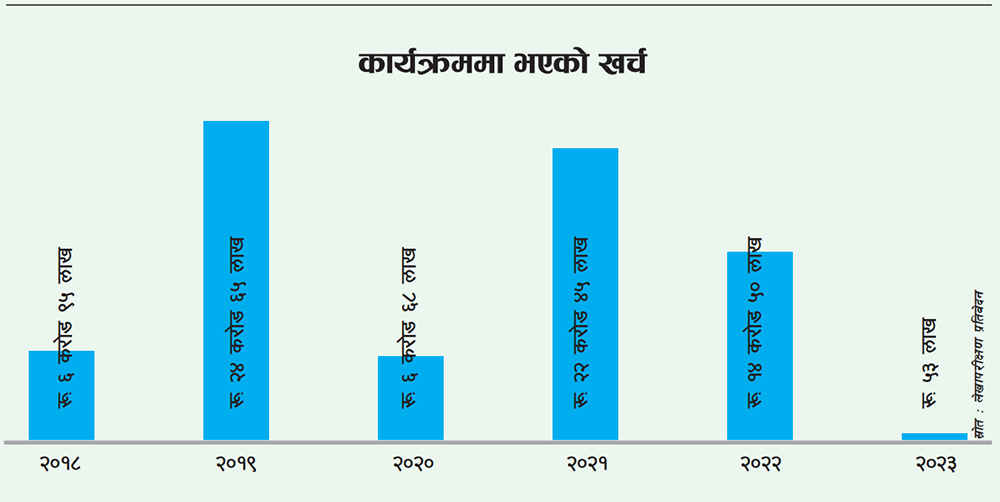 graph-1738230732.png