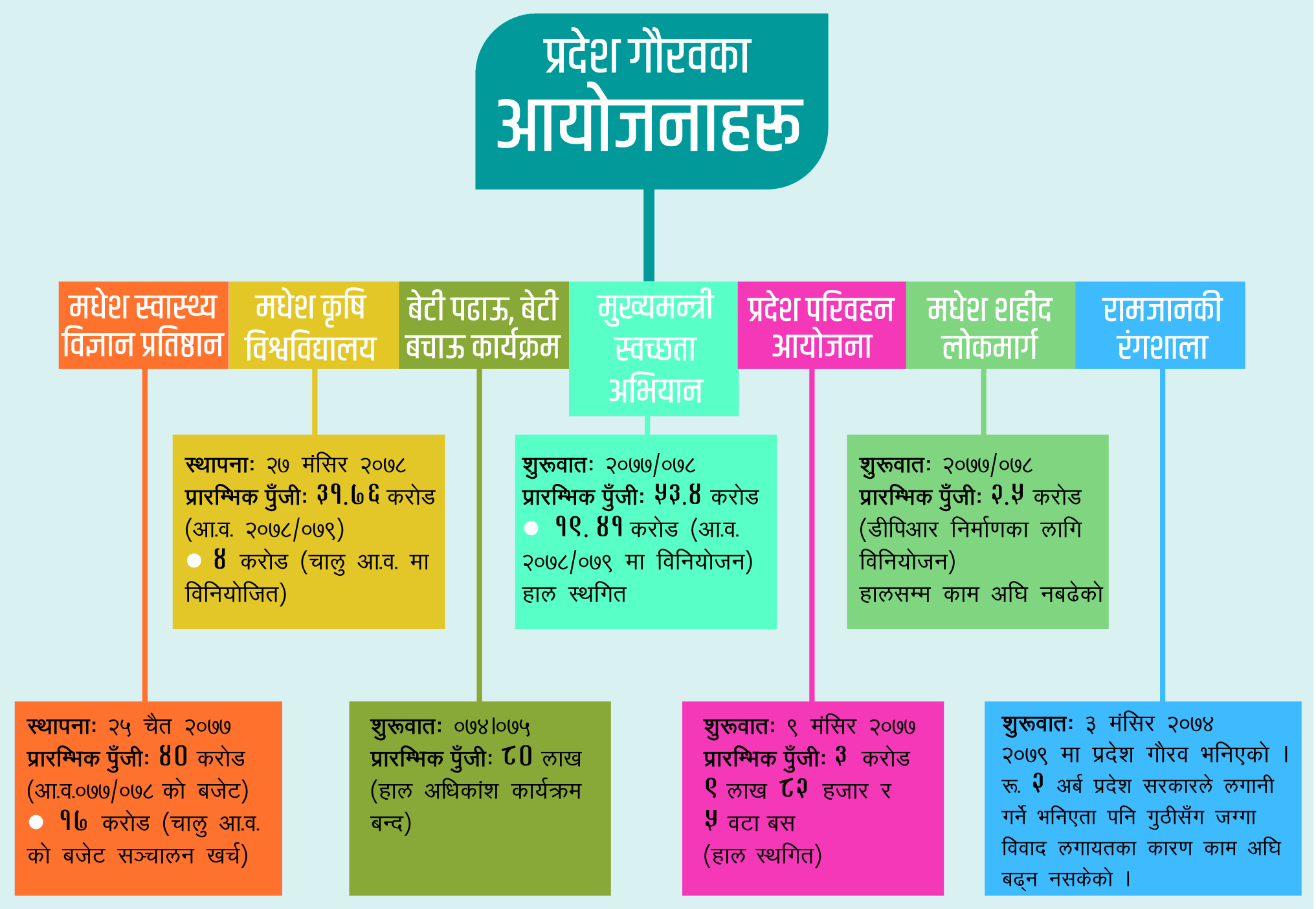 manika-info-1758613421.jpg